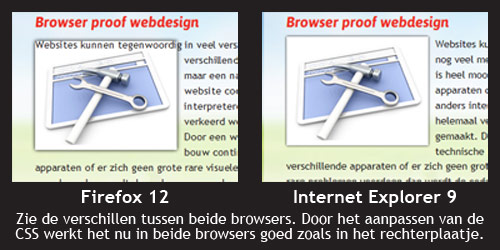 Browser proof voorbeeld